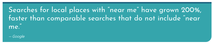 A teal background with white text that reads: