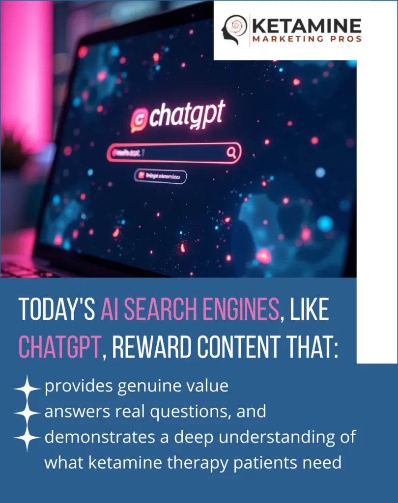 A computer screen displays the ChatGPT interface with a search bar, surrounded by digital effects. Text explains that ai search engines reward valuable, genuine content for ketamine therapy patients. Ketamine Marketing Pros logo is visible. - Ketamine