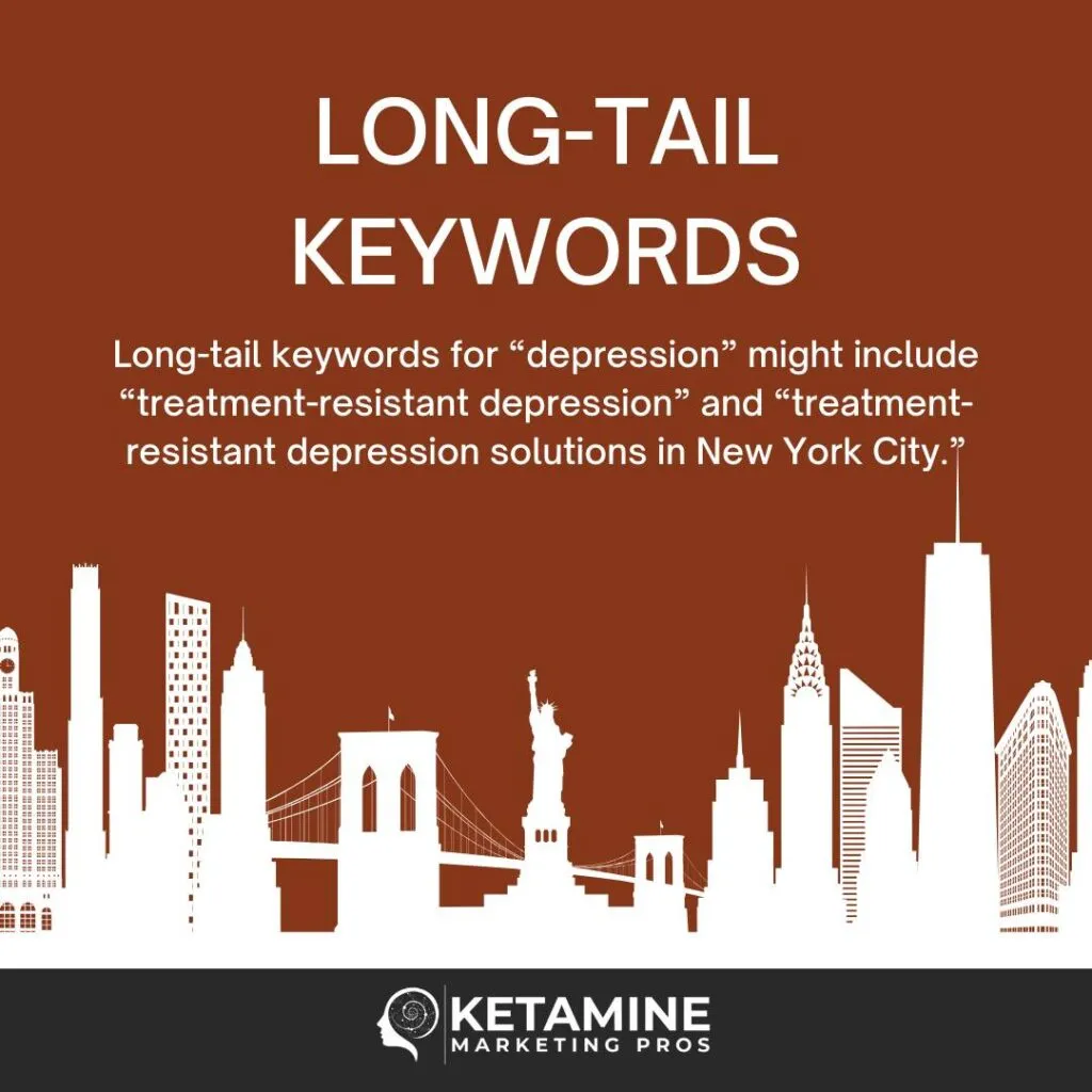A graphic with the heading "LONG-TAIL KEYWORDS," featuring examples of long-tail keywords for “depression” and highlighting ai search trends, set on a brown background with a white city skyline along the bottom. Logo: Ketamine Marketing Pros. - Ketamine
