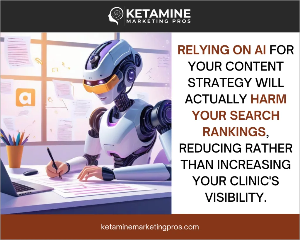 A humanoid robot is seated at a desk using a computer in a modern ketamine clinic office. Next to the robot, text warns that using AI for content strategy can harm search rankings and decrease the clinic’s visibility. - Ketamine